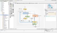 Gutachten zeigt: mogena.uv setzt modellgetriebene Software-Entwicklung konsequent um