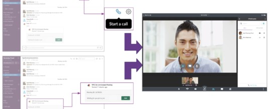 Fuze stellt Integration in Slack vor