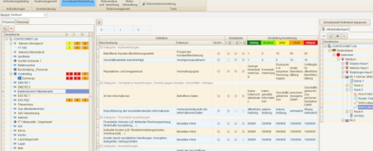 it-sa 2019: CONTECHNET präsentiert Lösung zur Umsetzung des Sicherheitsstandards B3S Krankenhaus