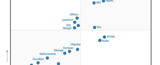 M-Files als Visionär im Gartner Magic Quadrant for Content Services Platforms 2019 eingestuft