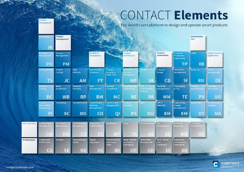 Engineering meets Software! ISKO engineers stellt Aktionär vor