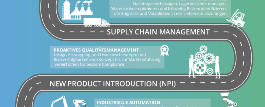 Graphtechnologie vernetzt Daten in der Smart Factory