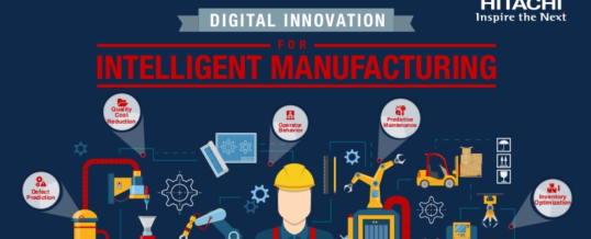 Manufacturing 4.0: Hitachi Vantara setzt angesichts der Pandemie auf digitale Produktion