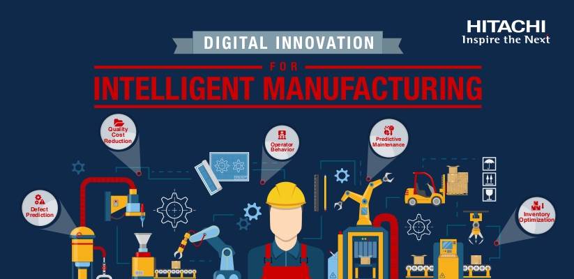 Manufacturing 4.0: Hitachi Vantara setzt angesichts der Pandemie auf digitale Produktion