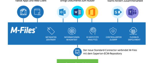 M-Files bietet Saperion-Connector an