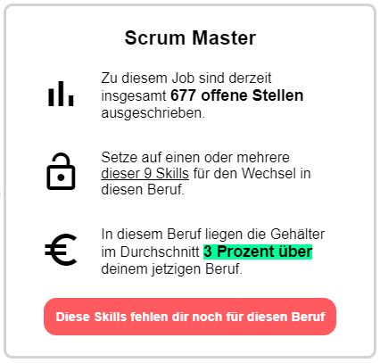 Ende des Karriereberaters? Algorithmen berechnen nun maßgeschneiderte Karriereempfehlungen.