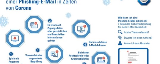 Deutsche Unternehmen sind beliebtes Ziel für Phishing-Angriffe