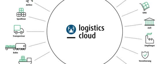 Lobster Logistics Cloud – das neue Portal im Lobster Portfolio