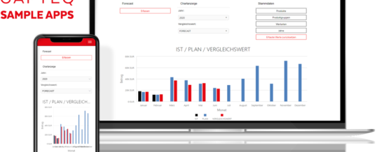 Charts mit Daten aus SQL Datenbanken prägnant visualisieren