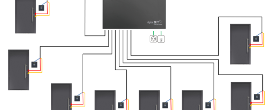 Neuer Zutrittsmanager MFC4800 mit sternförmiger Verkabelung