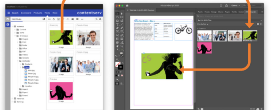 Contentserv integriert Adobe Creative Cloud für bessere Einkaufserlebnisse dank überzeugender digitaler Inhalte