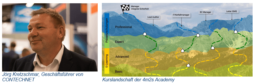 CONTECHNET kooperiert mit 4m2s Academy: Ausbildung zum Experten für ISMS und Notfallplanung