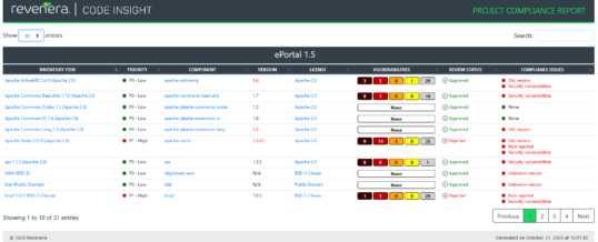 Revenera Code Insight mit erweiterten Funktionen zur Software Composition Analysis (SCA)