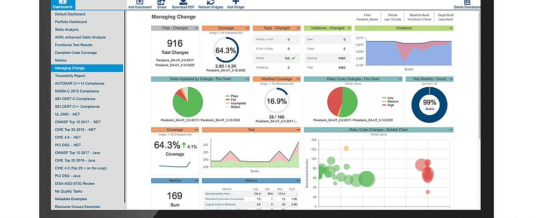 Parasoft SAST-Lösung erhält Bestnote bei Reporting