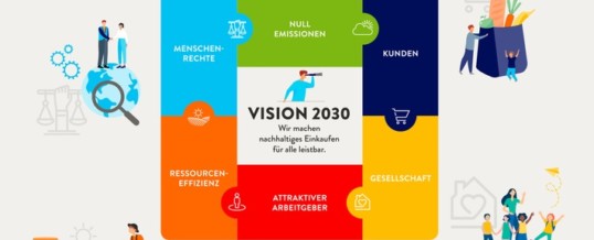 Nachhaltige Produkte für alle: ALDI SÜD veröffentlicht globale Corporate-Responsibility-Strategie für 2030