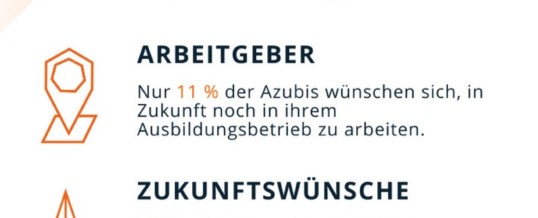 Pressemitteilung azubi.report 2021