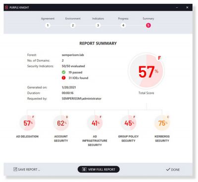 Semperis veröffentlicht kostenloses Security-Assessment-Tool zur Analyse von AD-Schwachstellen