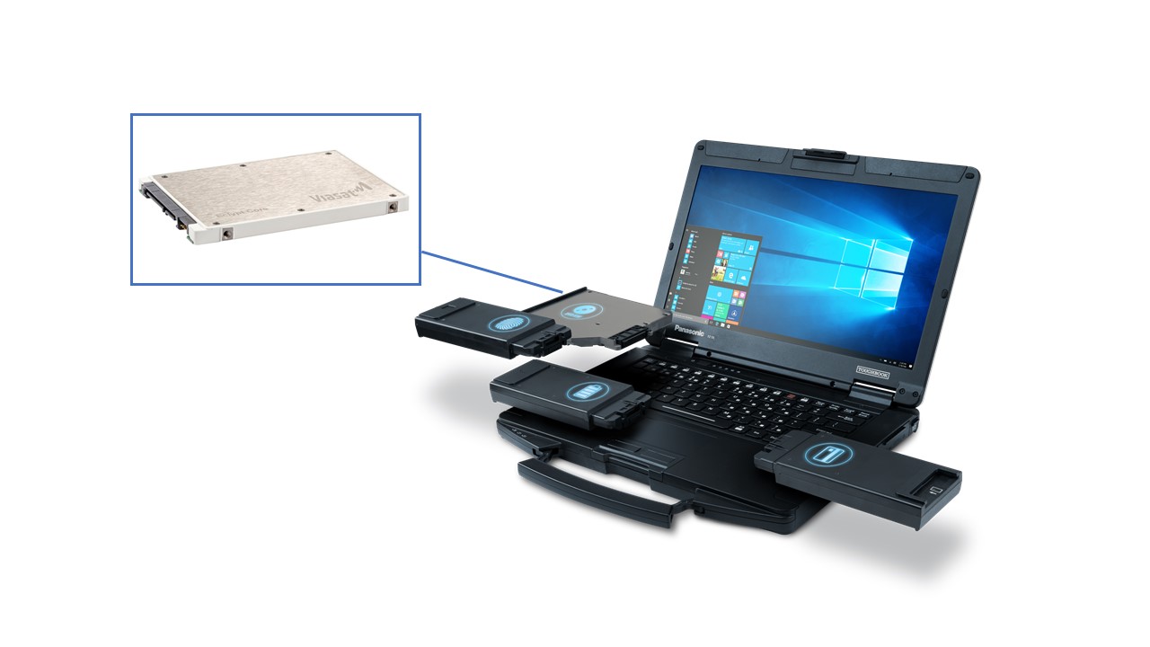 Toughbook integriert Viasat Eclypt Festplatte: Datenschutz auf Niveau der Verteidigungsindustrie