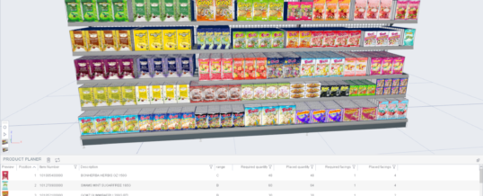 Perspectix ergänzt Retail Solution um automatische Planogrammerstellung