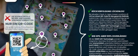 „Infektions-GPS“: Neue Technologie verspricht Lockdown-Exit & effektive Covid19-Öffnungsstrategie