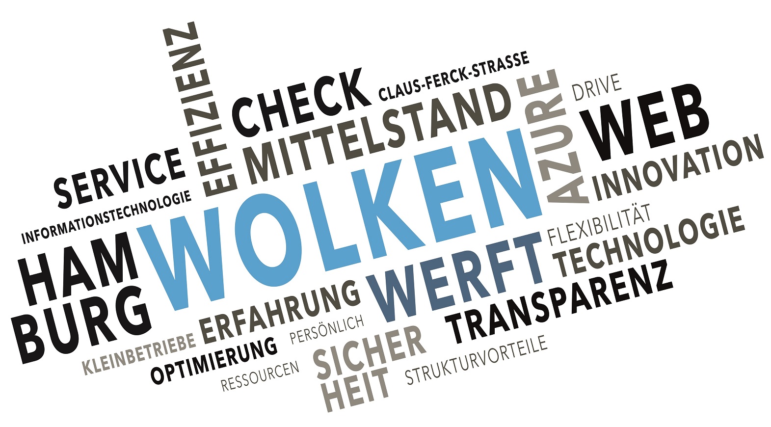 Mit Wolkenwerft hanseatisch geerdet in die Cloud