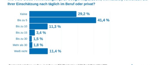 TÜV Rheinland: Aktuelle Umfrage zeigt große Unwissenheit im Umgang mit Cloud-Anwendungen / 30 Prozent nutzen nach eigenen Angaben keine Cloud-Anwendungen