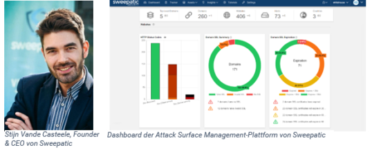 it-sa 2021: Sweepatic präsentiert europäische Lösung für das External Attack Surface Management