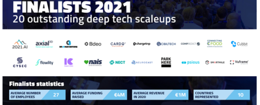 20 Deep-Tech Jungunternehmen im Finale der EIT Digital Challenge 2021 – auch vier deutsche Unternehmen unter den Finalisten