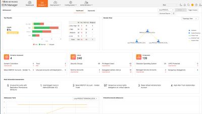 Attivo Networks neuer ADAssessor reduziert Risiken im Active Directory