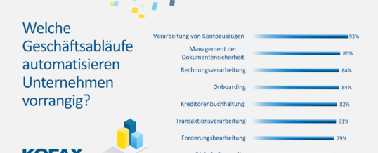 Neue Studie: Welche Geschäftsprozesse deutsche Unternehmen bei der Automatisierung priorisieren