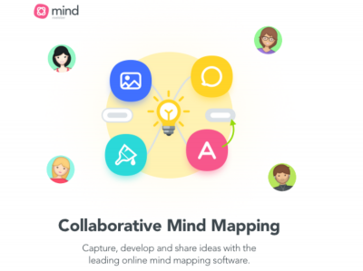 Mindmeister – die Nummer 1 im Mindmapping bekommt Zuwachs