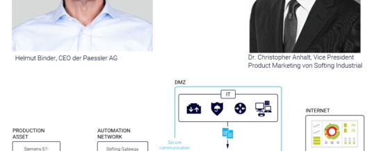 Paessler und Softing: Monitoring von Siemens Simatec S7-Steuerungen leicht gemacht