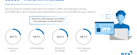 Modernisierungslücken und Wartungsaufwand beim Einsatz von COBOL-Anwendungen fokussieren