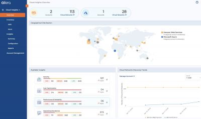 Alkira bringt kostenloses Tool zur Erkennung von Ressourcenverschwendung in der Cloud