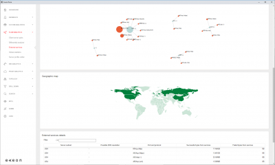 Exeon vereinfacht den Einsatz von Network Detection and Response