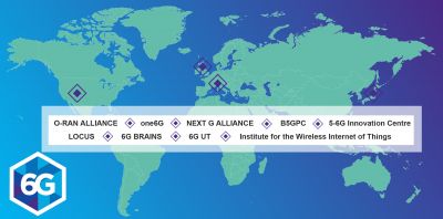 Viavi startet Förderprogramm 6G Forward