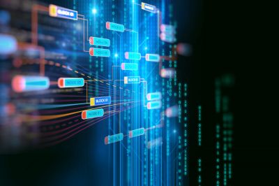 Blockchain Office übernimmt ab Sep. 2022 das tronbotix Projekt zu 100%