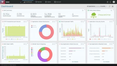 Radware: Die Supply Chain ist die Achillesferse der IT Security