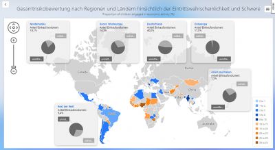 LkSG – Lieferkettensorgfaltspflichtengesetz, ein unterschätztes Pflichtprogramm?